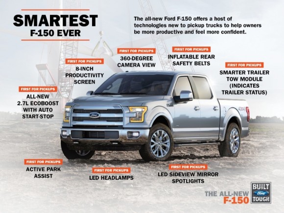 2015-Ford-F-150-6